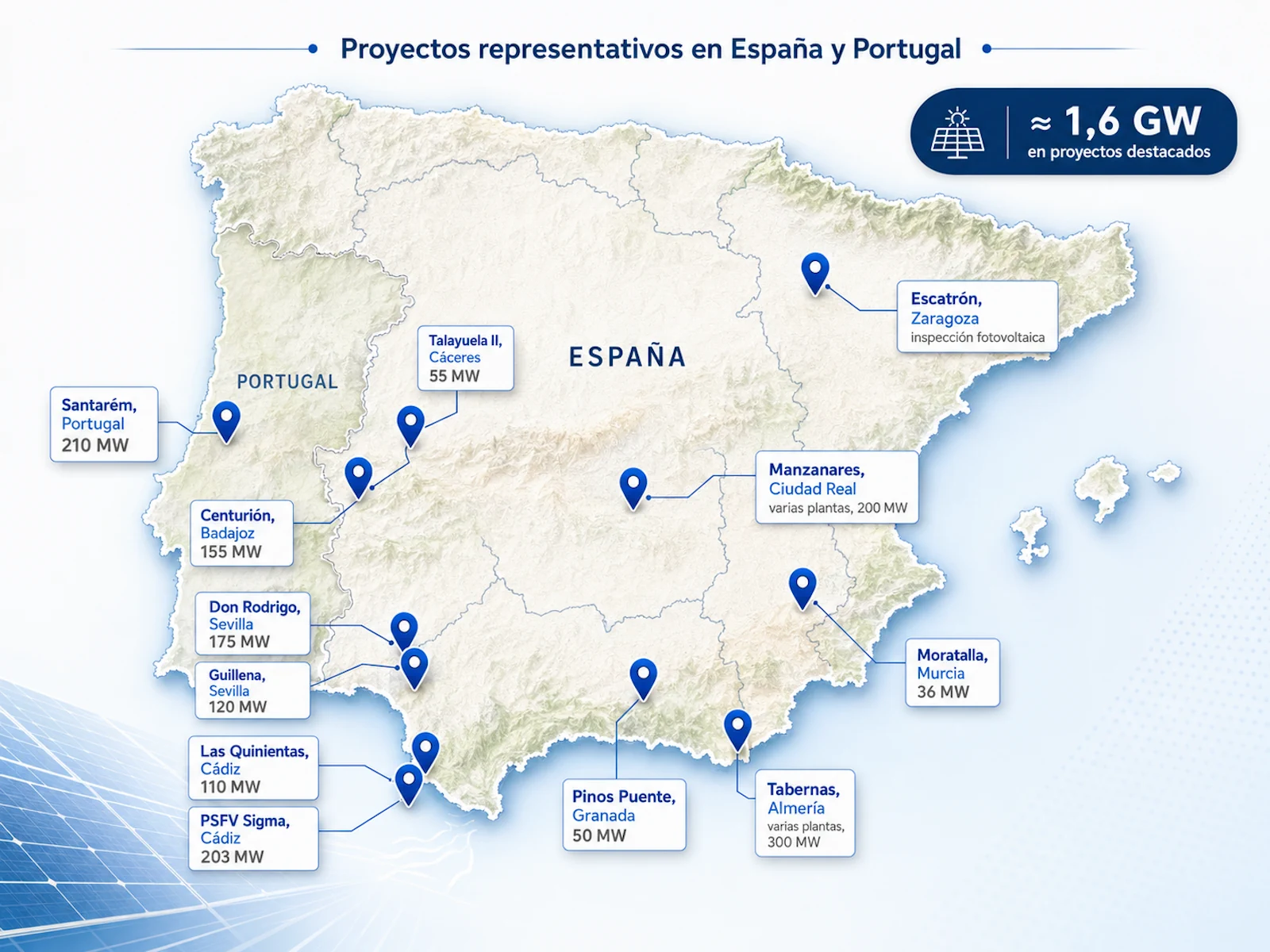 Mapa de proyectos representativos de inspección fotovoltaica realizados por DXIngeniería en España y Portugal